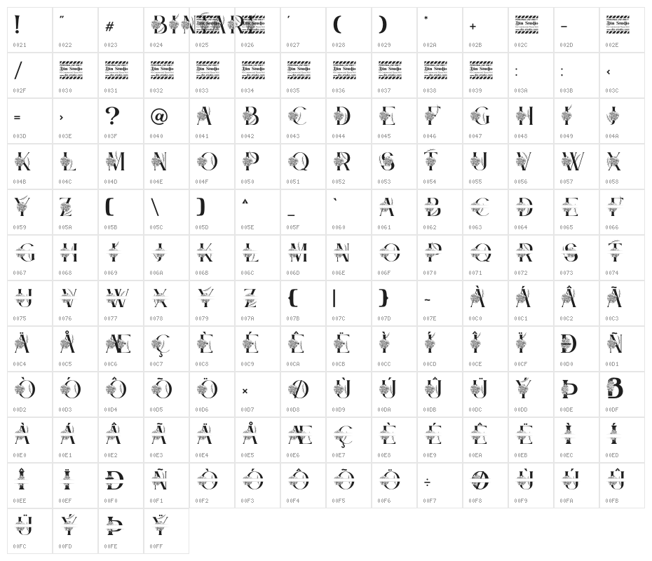 Bintari Personal Use Character Map