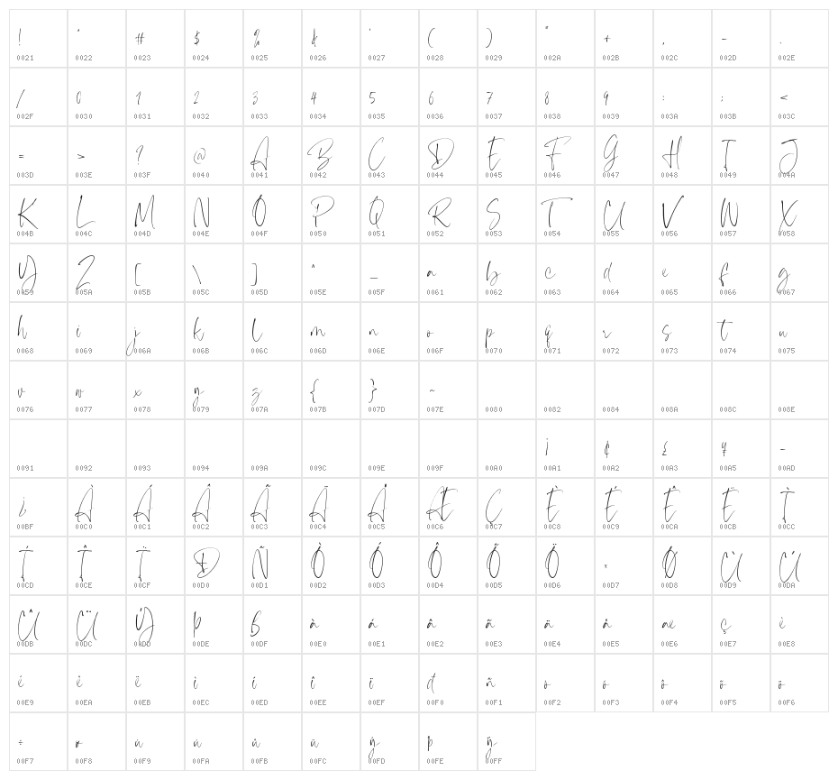 Bintaro Character Map
