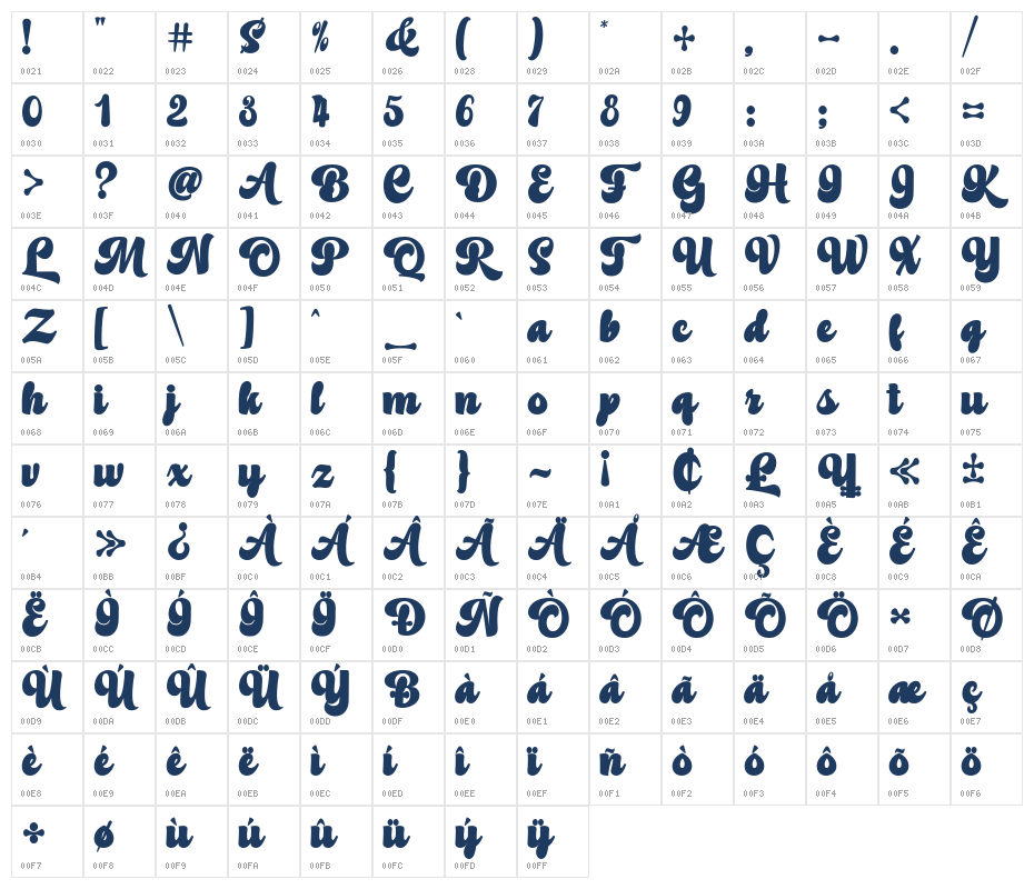 BinterScript Character Map