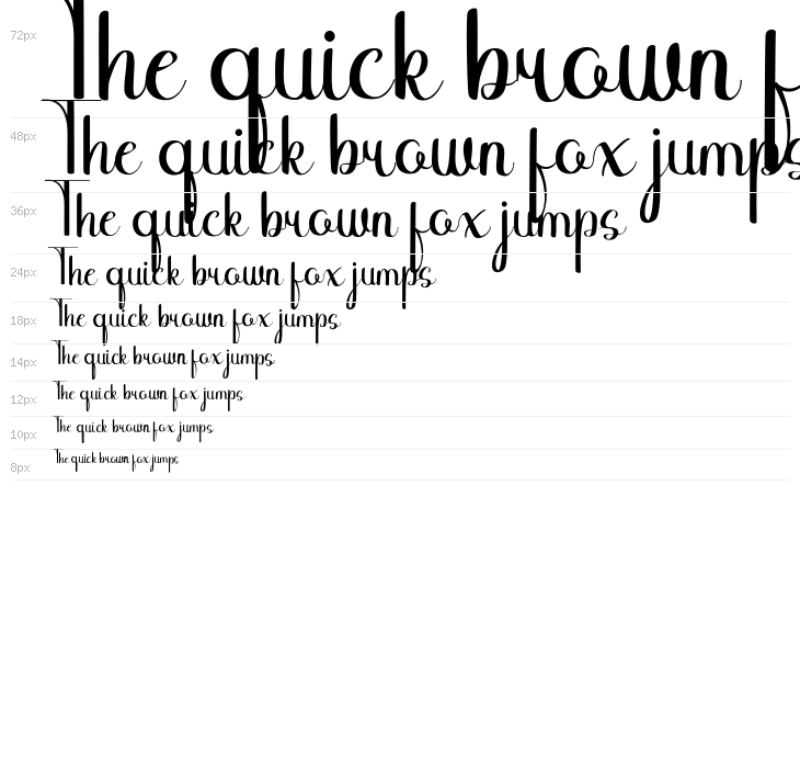 Binttang Selfianto Waterfall