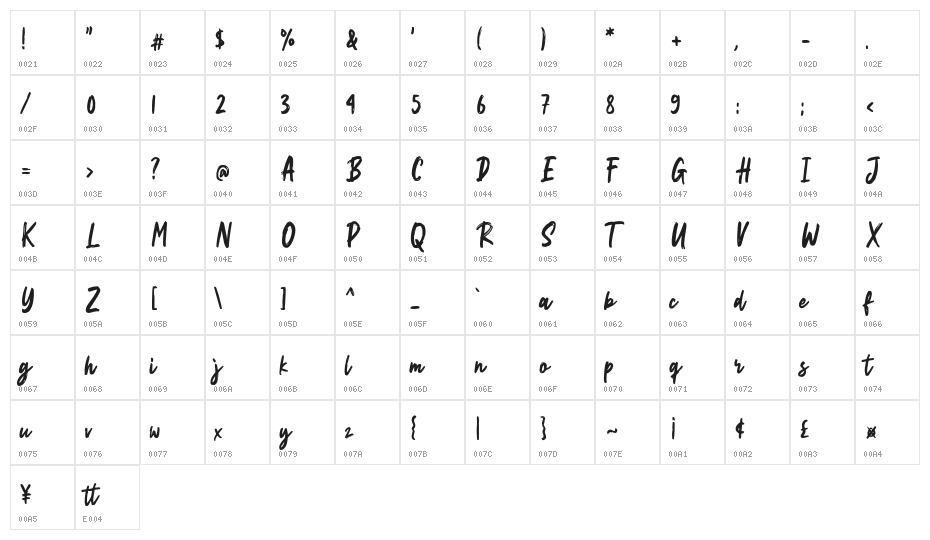 Bintton Character Map