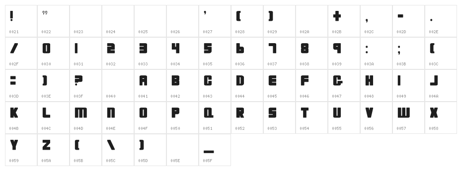 Bio-disc Solid Character Map