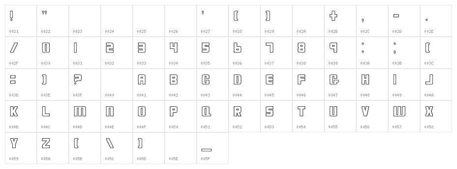 Bio-disc Character Map