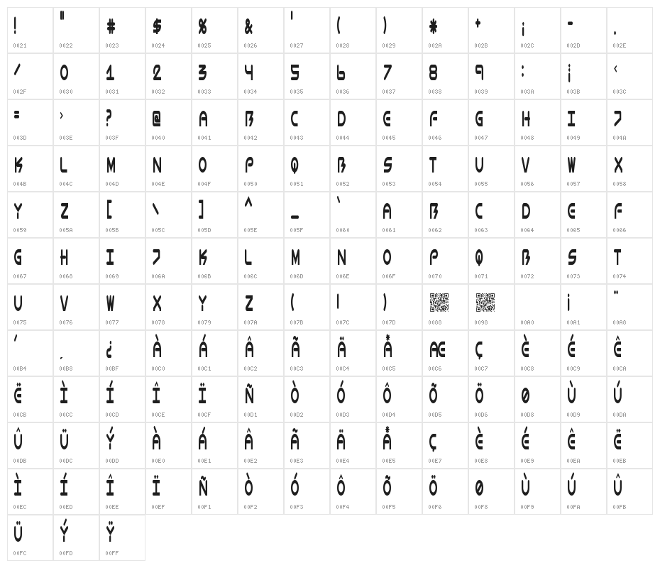 BioMetric-Thin Character Map