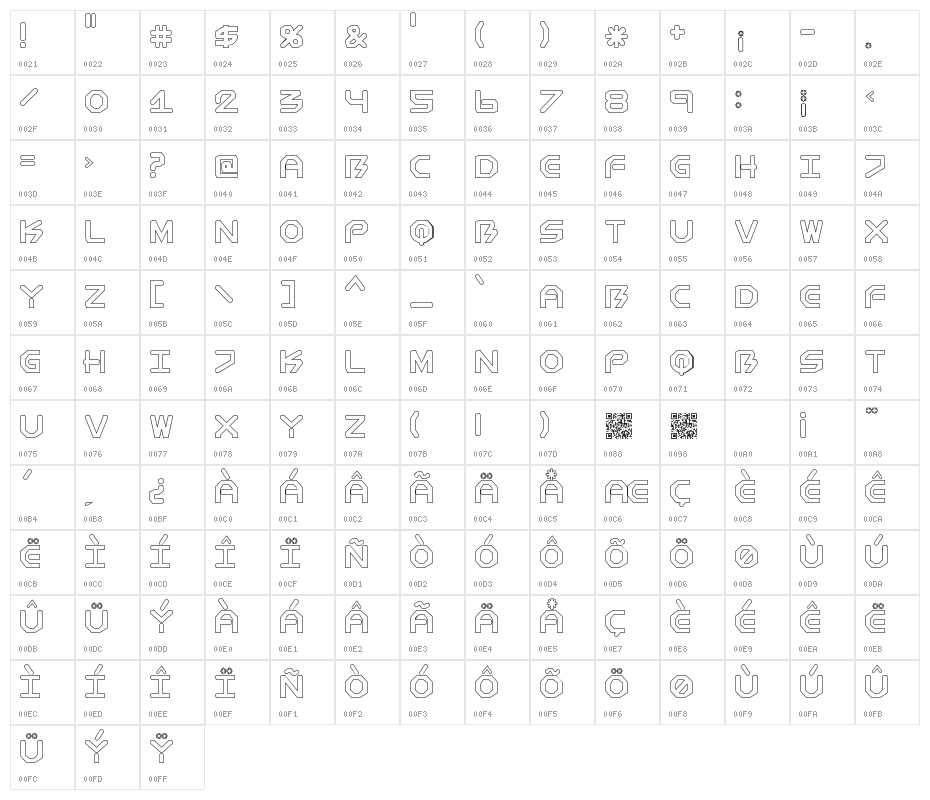 BioMetric-comichollow Character Map
