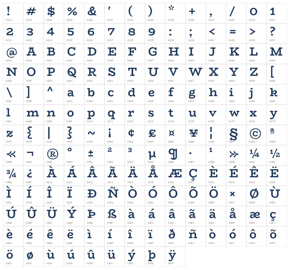BioRhyme Bold1 Character Map