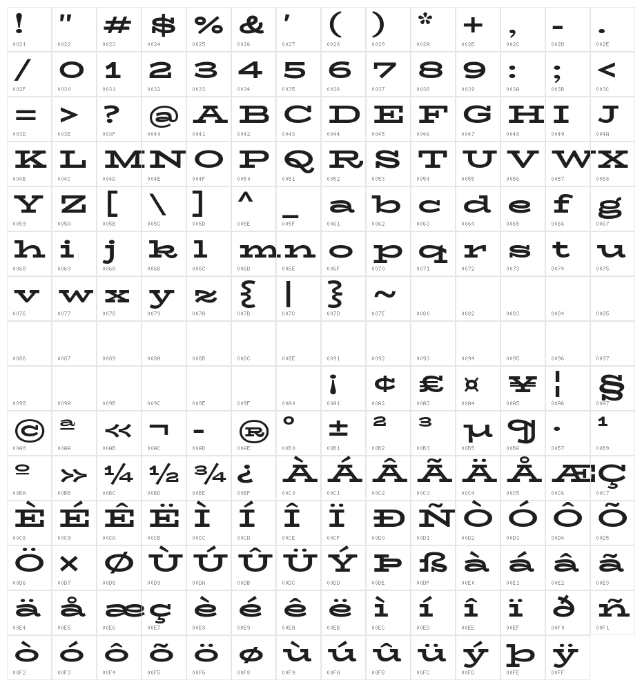 BioRhyme Expanded ExtraBold Character Map