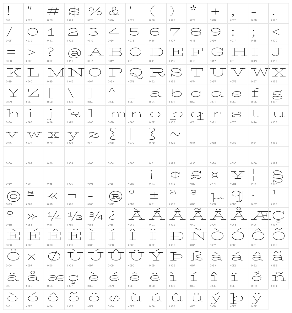 BioRhyme Expanded ExtraLight Character Map