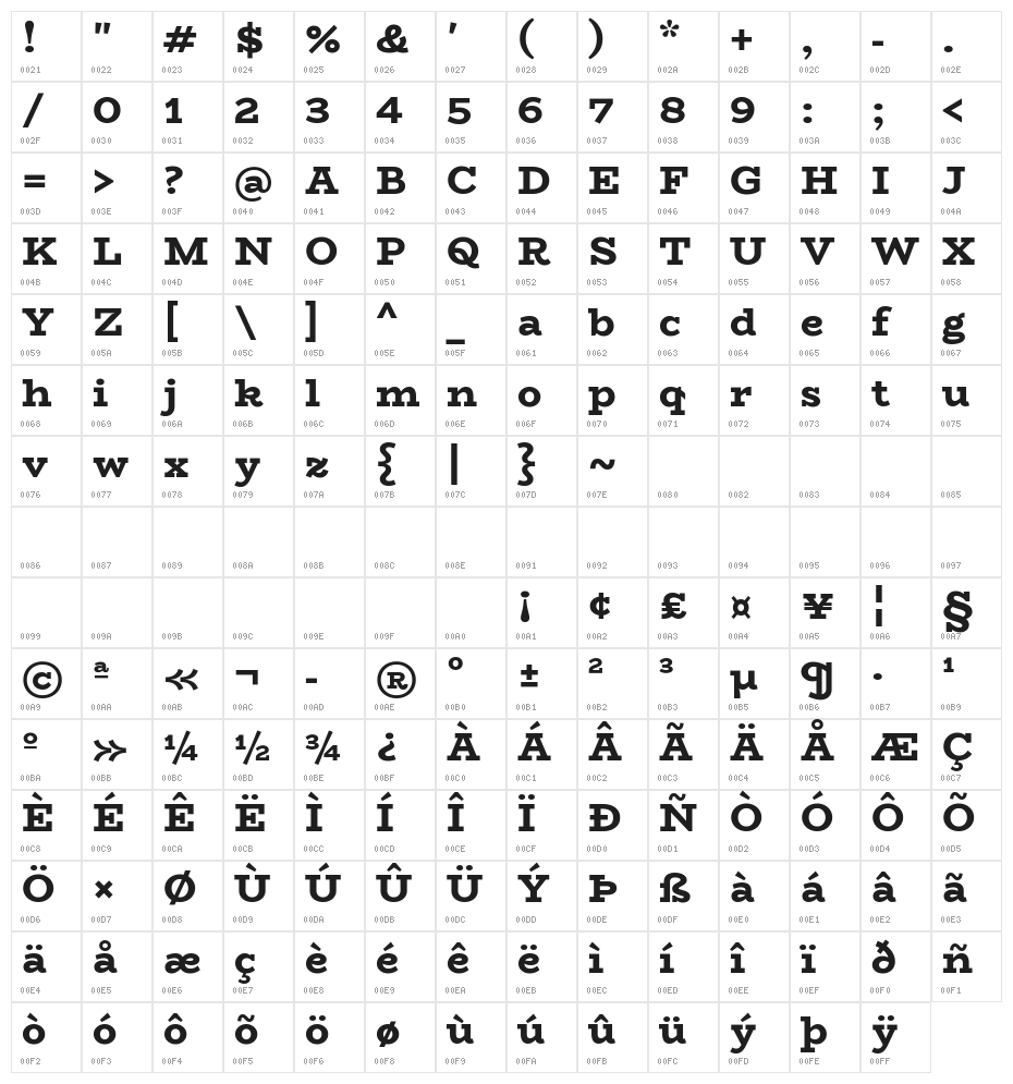 BioRhyme ExtraBold Character Map