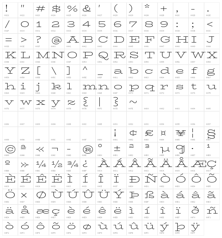 BioRhymeExpanded-Light Character Map