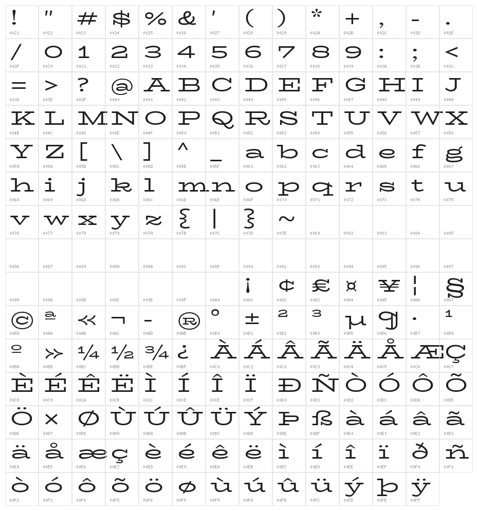 BioRhymeExpanded-Regular Character Map