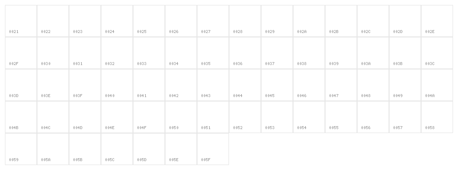 Biohazard Character Map