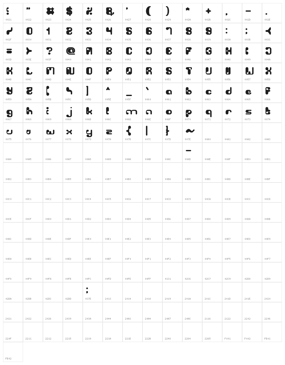 Biological Bold Character Map