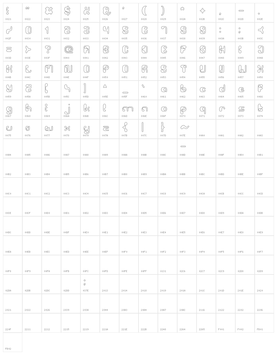Biological-Hollow Character Map