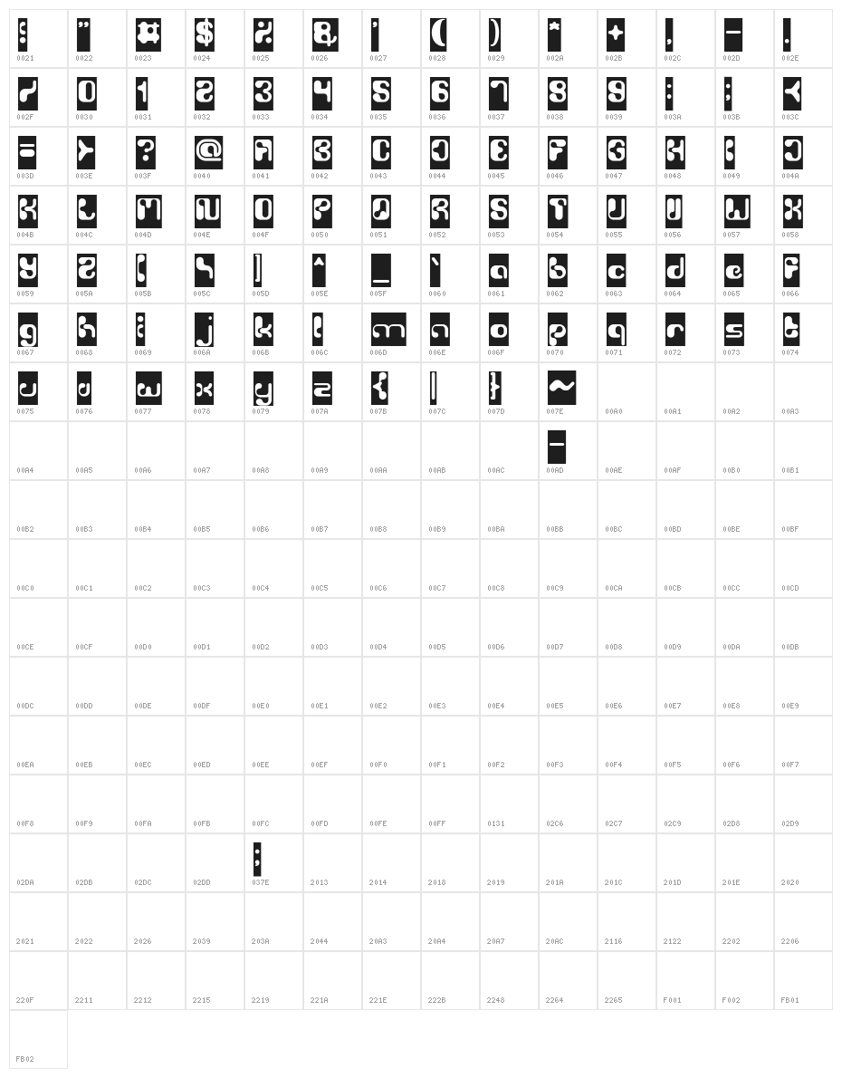 Biological-Inverse Character Map
