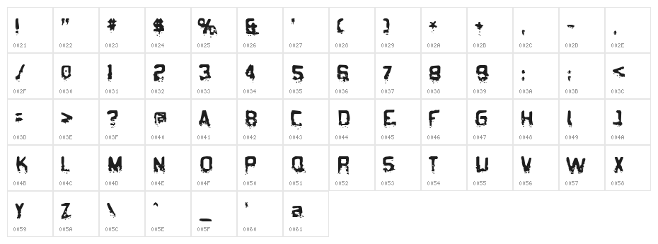 Biometric Joe Character Map