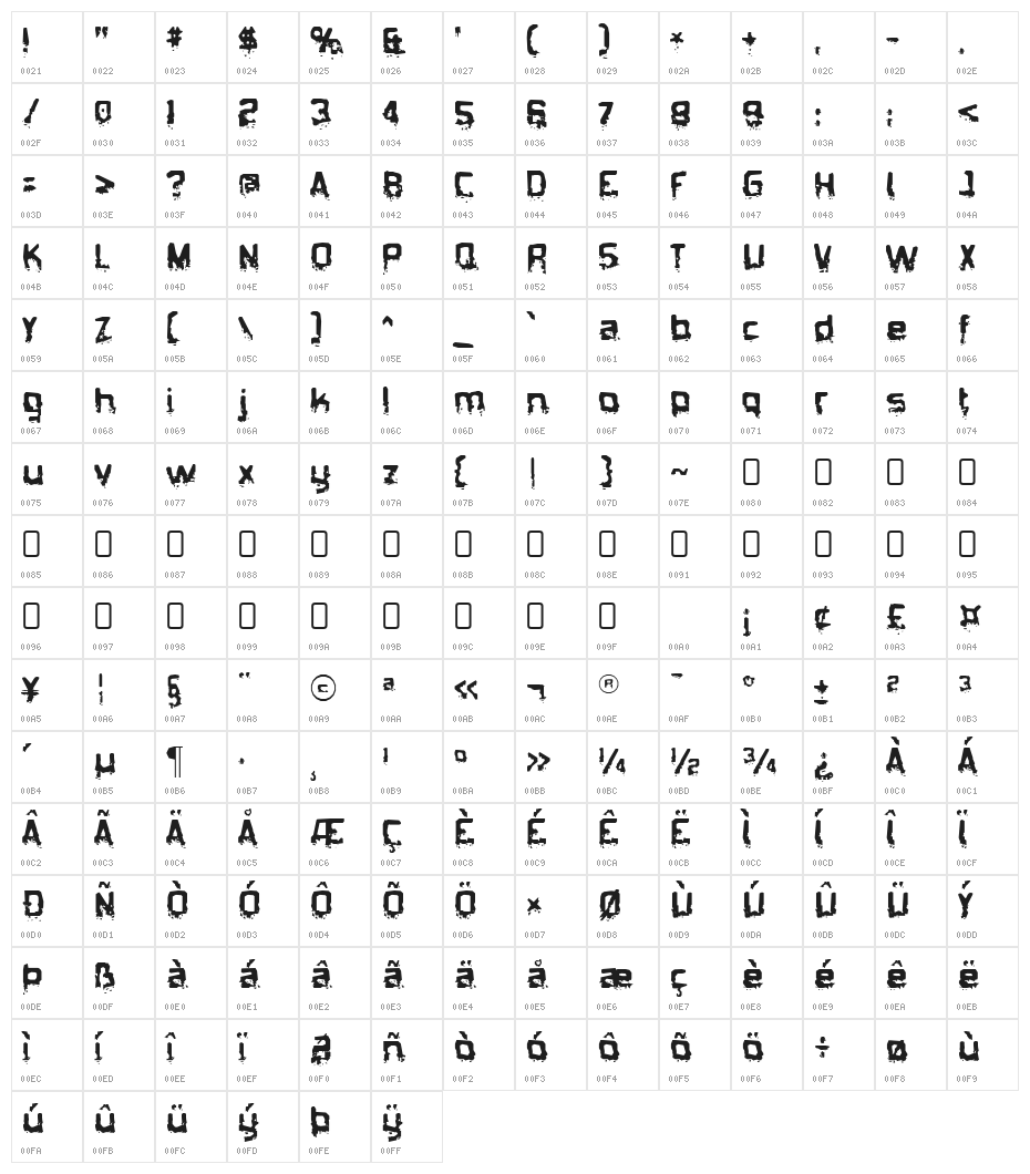 BiometricJoe-Regular Character Map