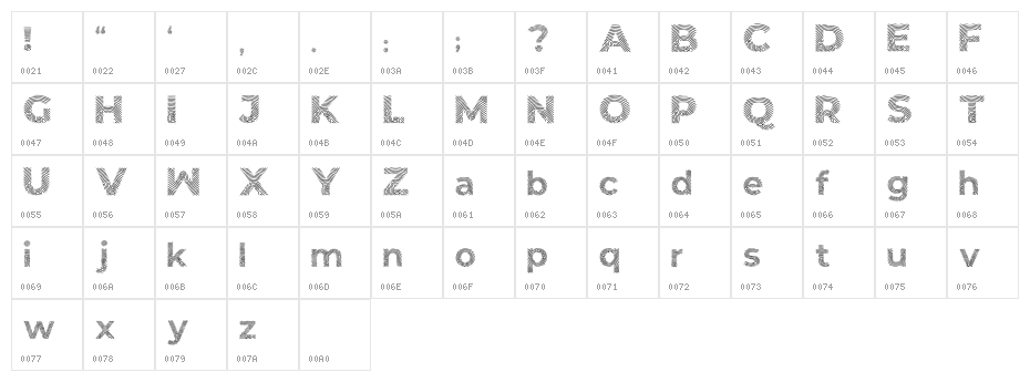 Biometro_gothic Regular Character Map