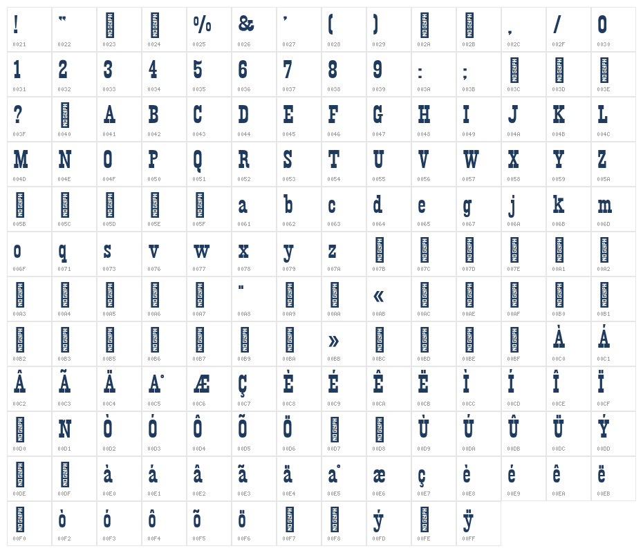 Biondeggiare Regular Character Map