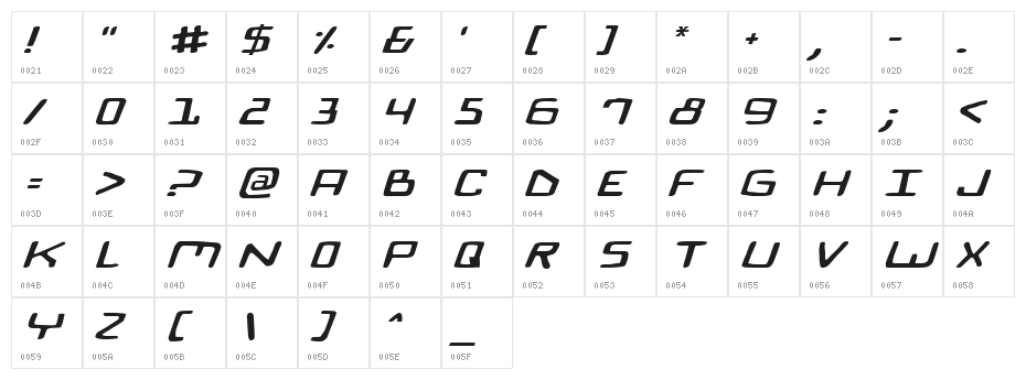 Bionic Comic Exp Italic Character Map