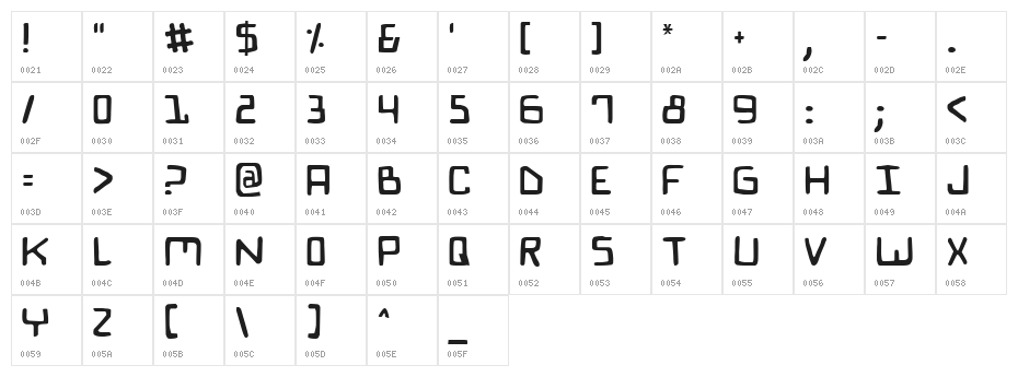 Bionic Comic Character Map