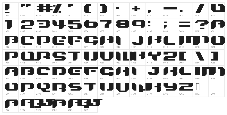 Bionic Kid Simple Character Map