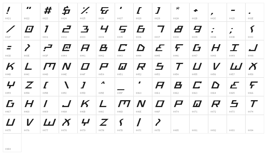 Bionic Type Expanded Italic Character Map
