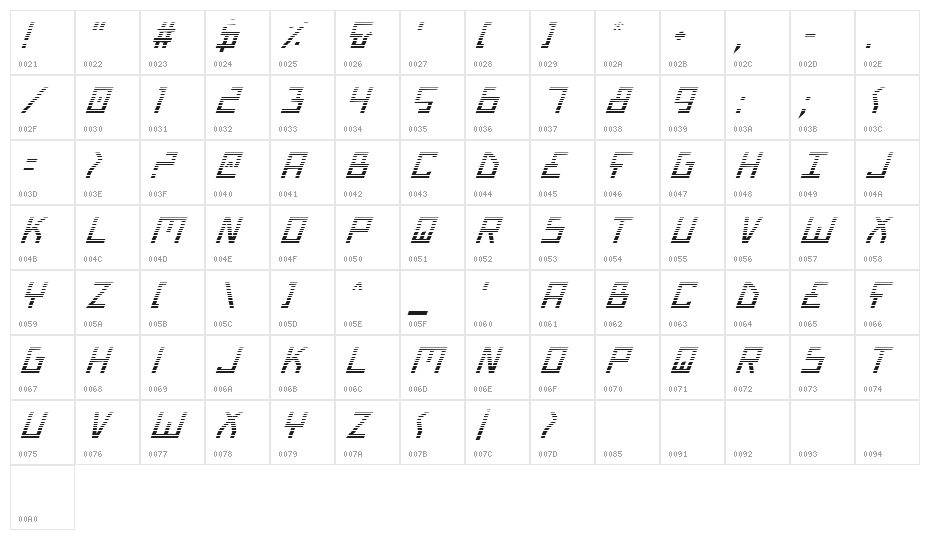 Bionic Type Grad Italic Character Map
