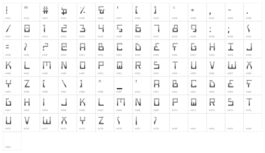 Bionic Type Gradient Character Map