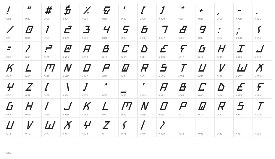 Bionic Type Italic Character Map