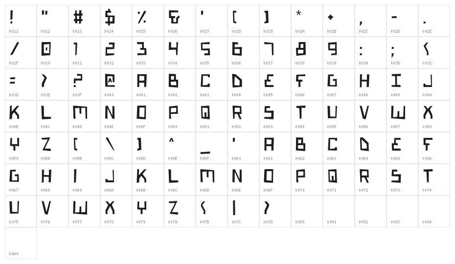 Bionic Type Malfunction Character Map