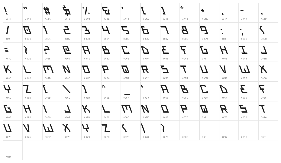 Bionic Type Slant Character Map