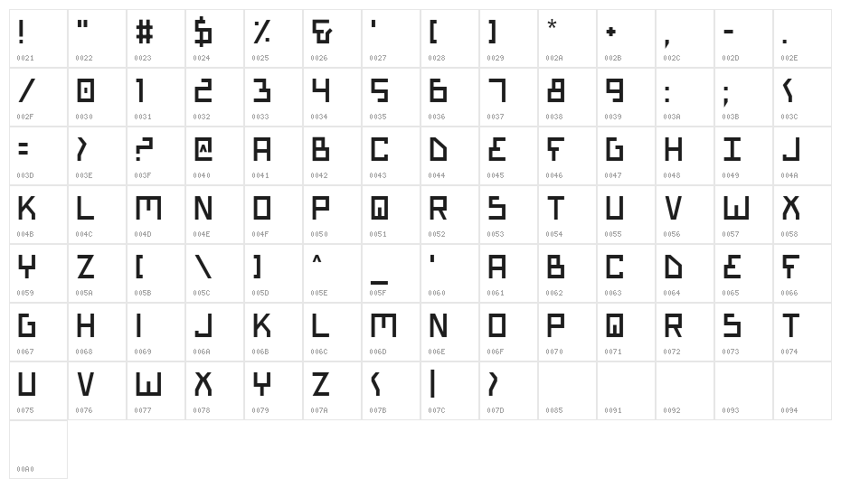 Bionic Type Character Map