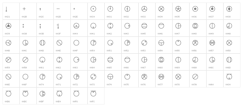Bionicle Regular Character Map