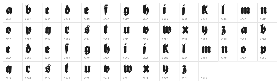 Bionique Character Map
