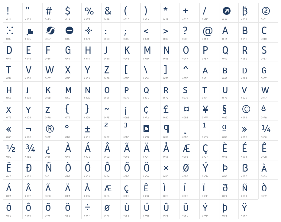 Biotrip Caps Regular Character Map