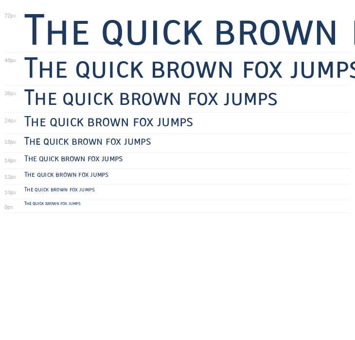 Biotrip Caps Regular Waterfall