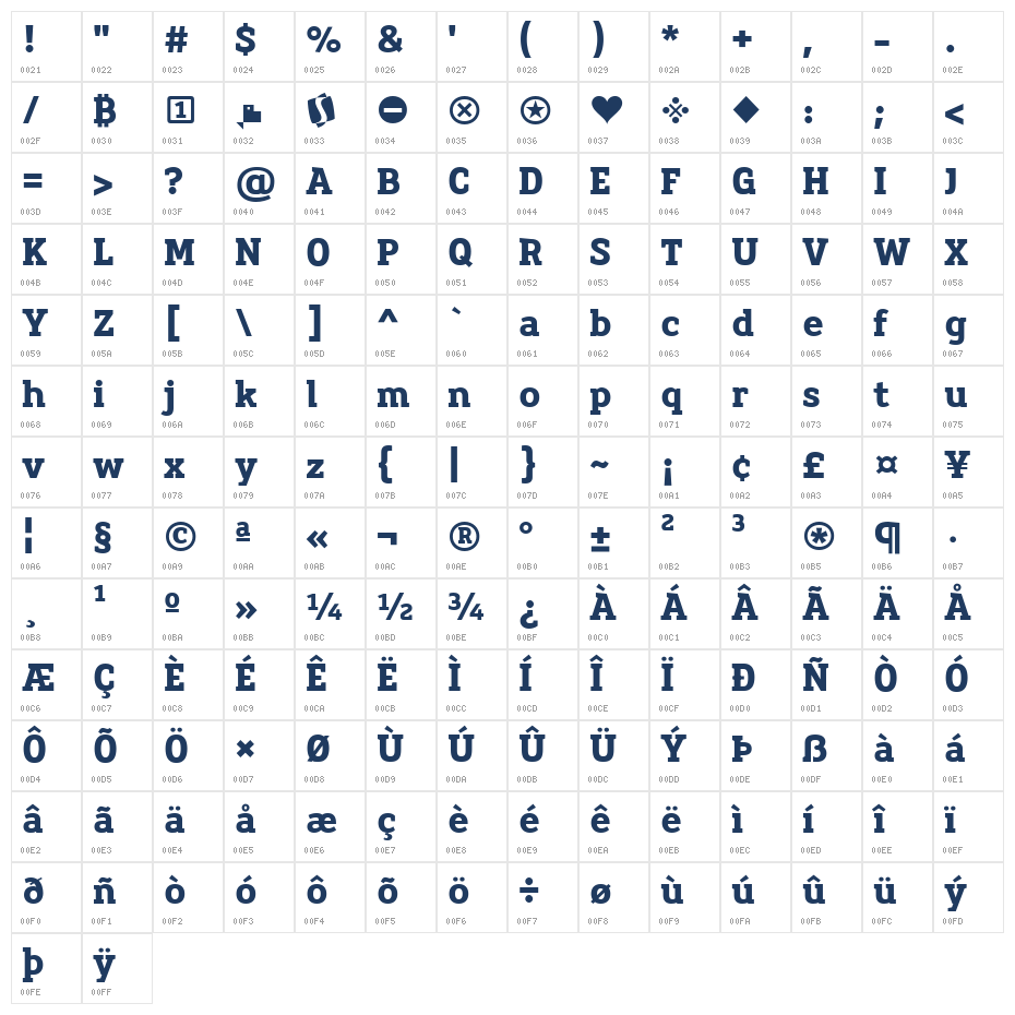 Biotrip Serif Bold Character Map