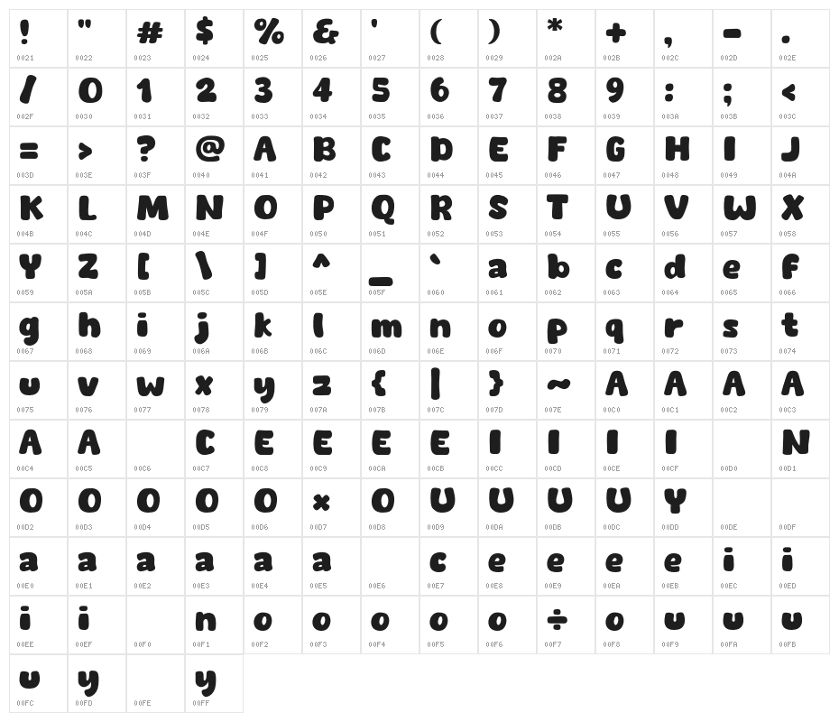 Bip Hope Character Map