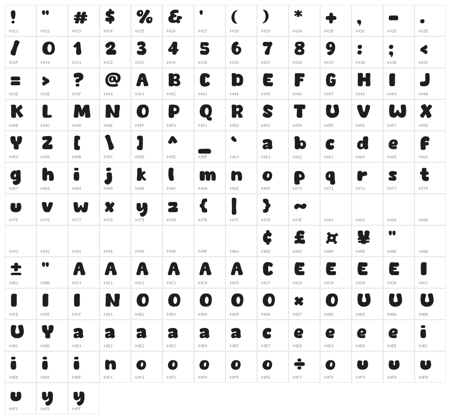 Bip Hope Character Map