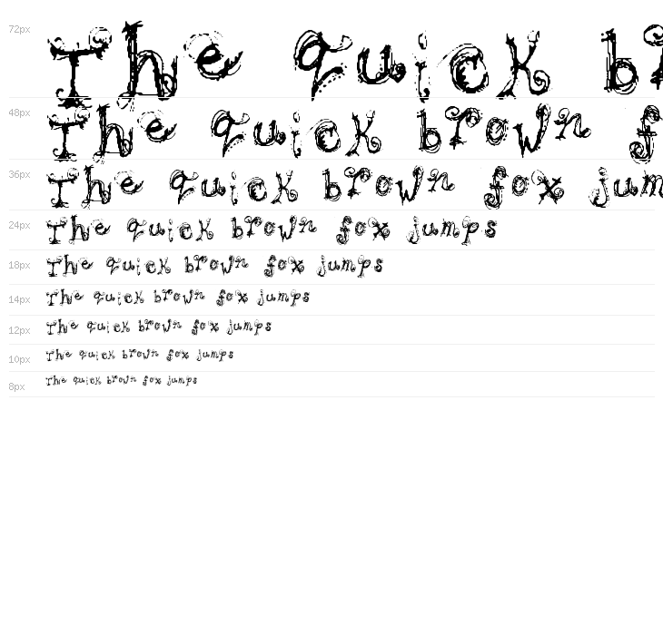 Bipolar Braden Waterfall