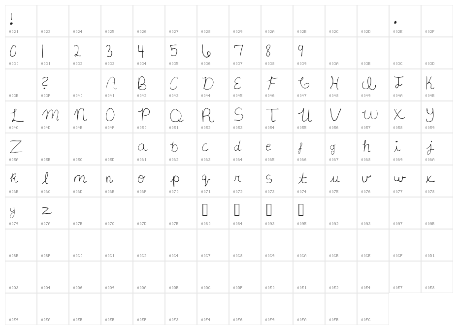 BipolarCursiveRegular Character Map