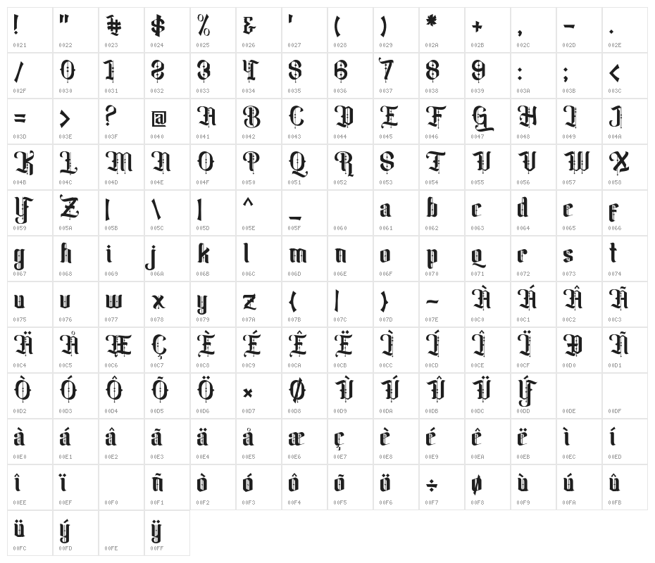 Biqabygoku Regular Character Map