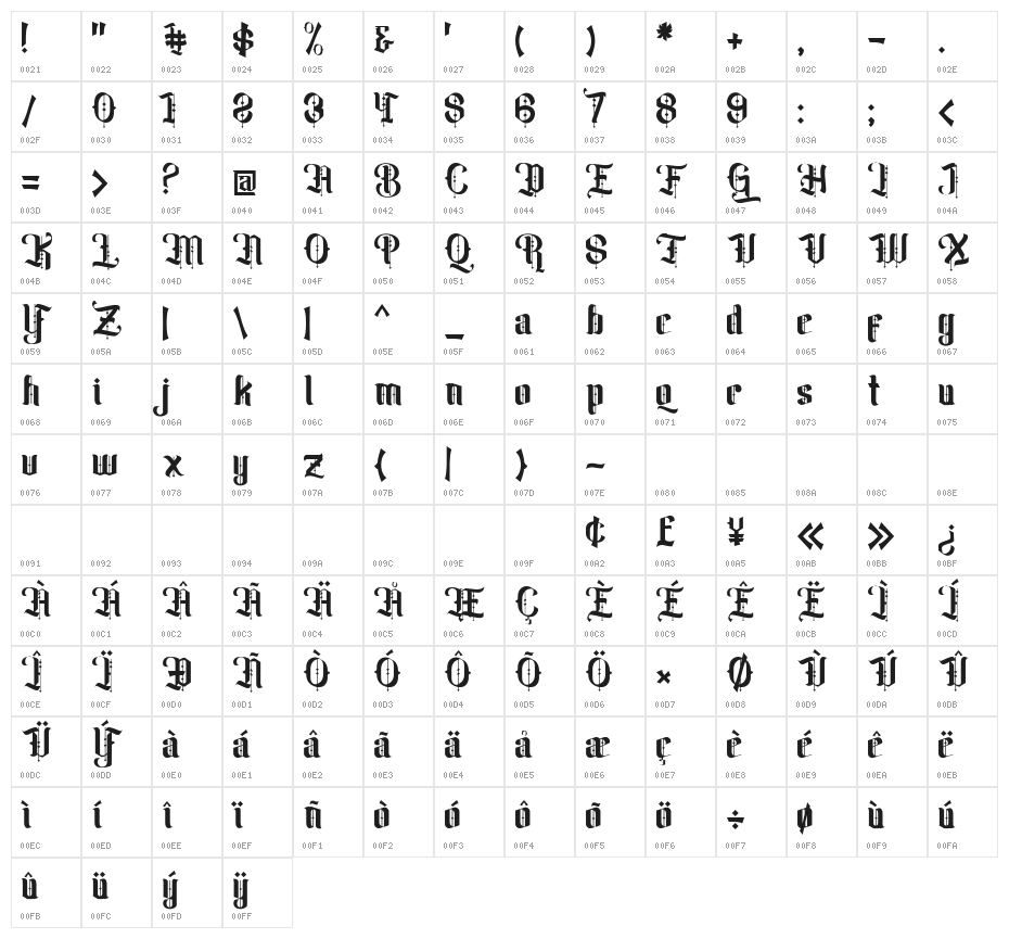 Biqabygoku Regular Character Map