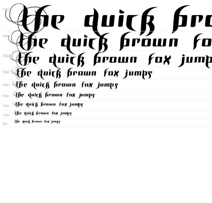 BirDSAnDFEatHerS Waterfall