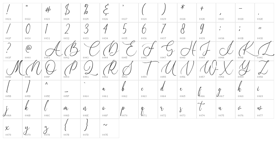 Birallina Character Map
