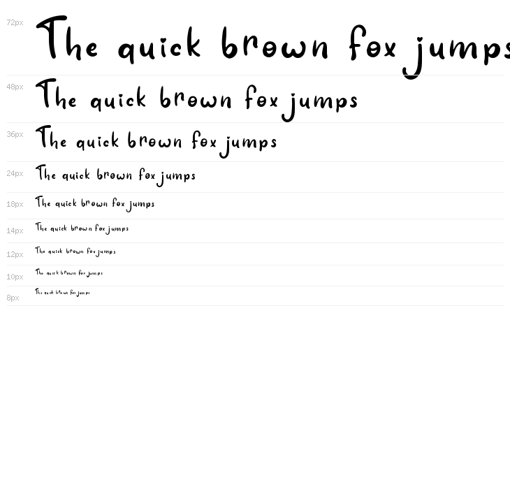 Birani Regular Waterfall