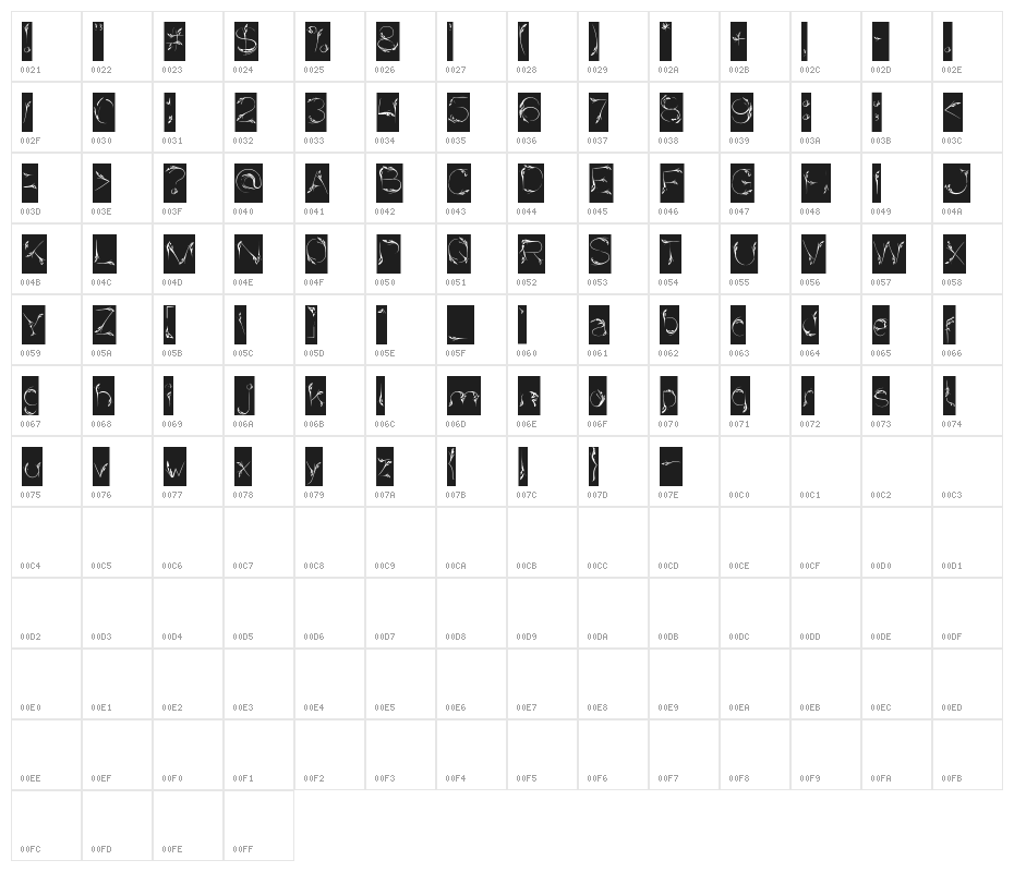 Bird Feather-Inverse Character Map