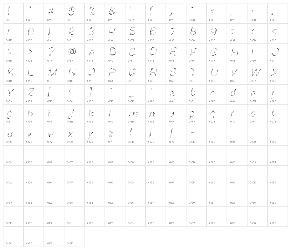 Bird Feather Italic Character Map
