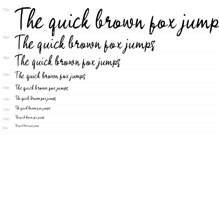 Bird Migration Waterfall